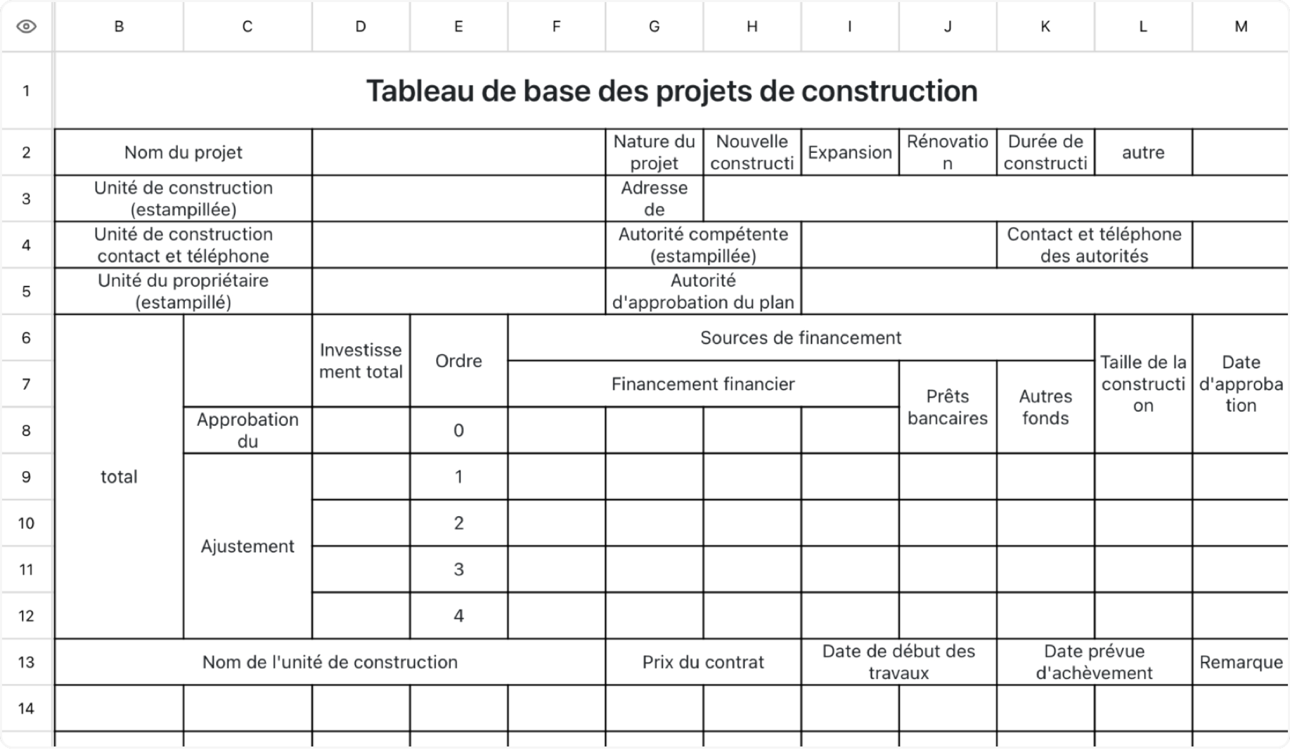 Tableau de base des projets de construction